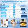 BREOILUTLE 6PCS Water Filter Cartridges Compatible with Brita® Marella® Jug