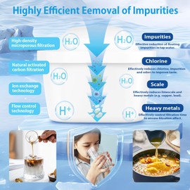 BREOILUTLE 6PCS Water Filter Cartridges Compatible with Brita® Marella® Jug Brita® Kettle, Water Filter Replacement for Brita® Maxtra+® Plus Maxtra Pro® All-in-1 Reduces Impurities