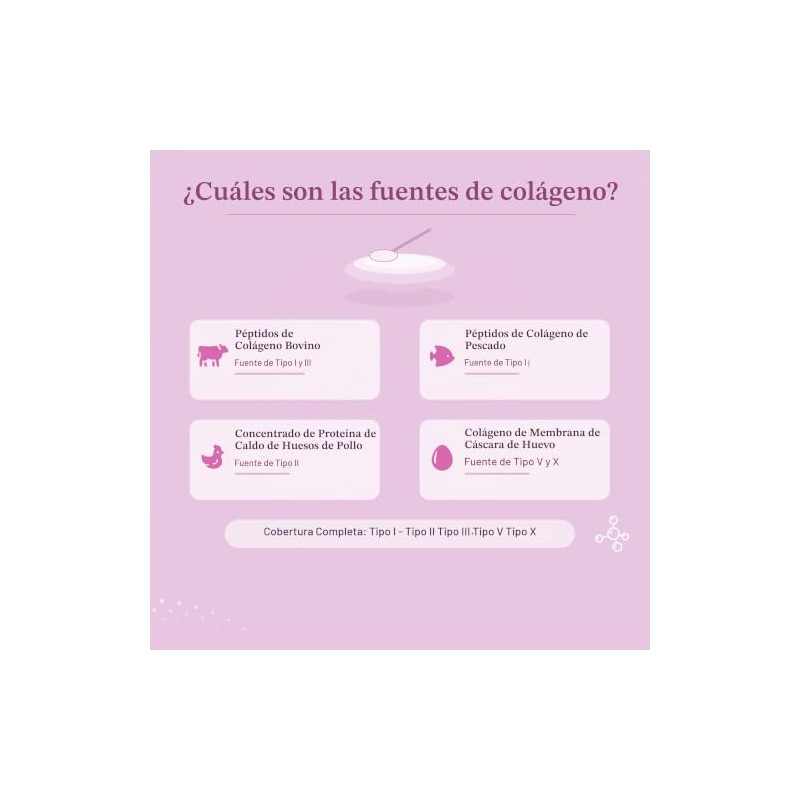 Polvo de péptidos de colágeno múltiple, 16 oz - Suplemento