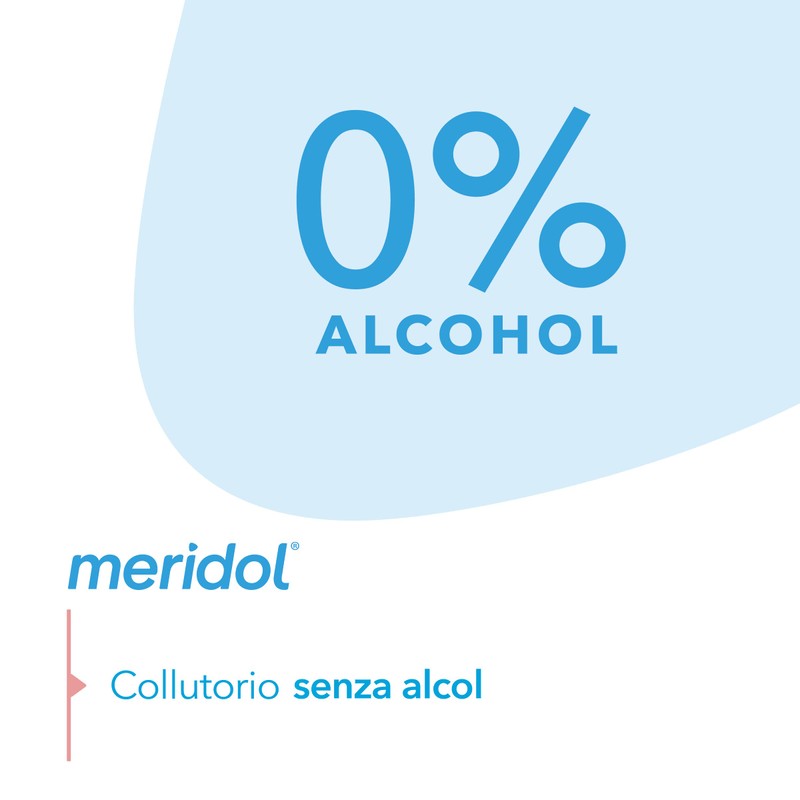 meridol Collutorio Protezione Gengive 400ml I Combatte il sanguinamento e