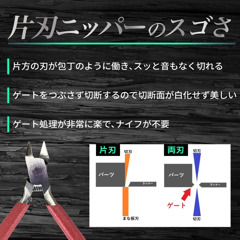 kuriiro Single Edge Nippers Tool Set, Plastic Model Nipper, File,