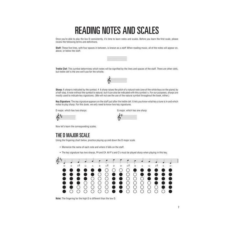 Hal Leonard Tin Whistle Method