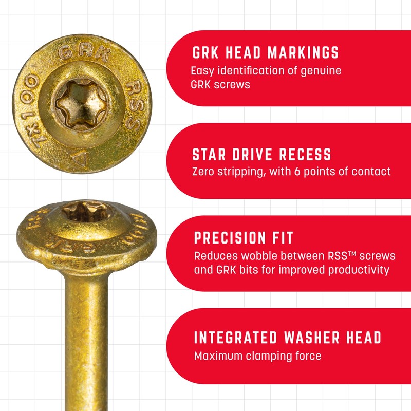 GRK Fasteners RSS 5/16 x 4 Inch, Structural Screws, 100