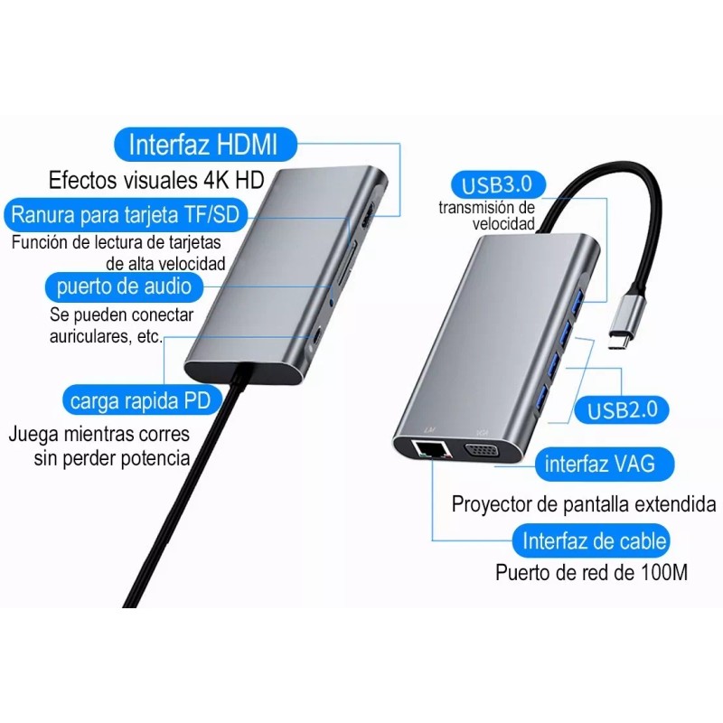 GOMITA 11 En 1 Usb-c To Hdtv +vga+lan+usb+tf+sd+pd+audio