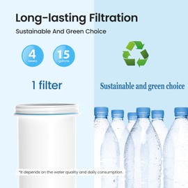 Water Filter Replacement for zero Pitchers and Dispenser,fit for ZR-001 ZR-004 ZP-006 ZR-017 ZS-008 Filters, Multi-Stage Filter System Reduce Lead, Chromium, PFOA/PFOS and TDS, 6pack,by Cobectal