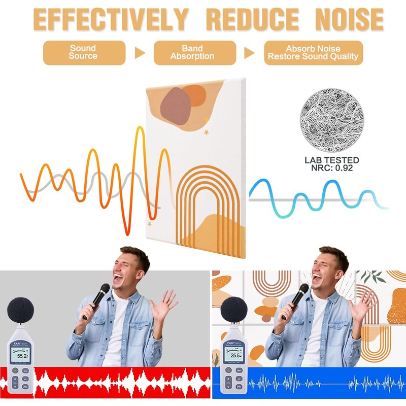 AtawLege 8 Pcs Boho Art Acoustic Panels, 48"X32" Self-adhesive Soundproof