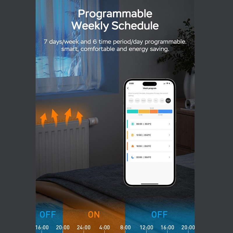 Thermostatic Radiator Valve for Tuya, 7 Days Programmable APP Control