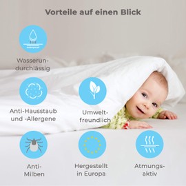 WhizProducts Waterproof Fitted Sheet 81 x 42 cm Compatible with Babybay Original Fitted Sheet with Integrated Breathable Mattress Protector