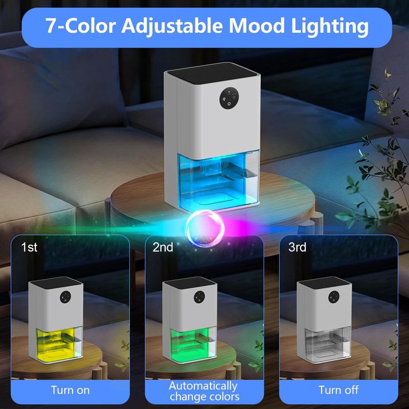 Dehumidifier, 1500ML (50 OZ) Small Dehumidifier for Home (300 Sq.