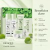 Kit Facial Centella Asiática Suaviza Regenera Hidrata 6 Pza