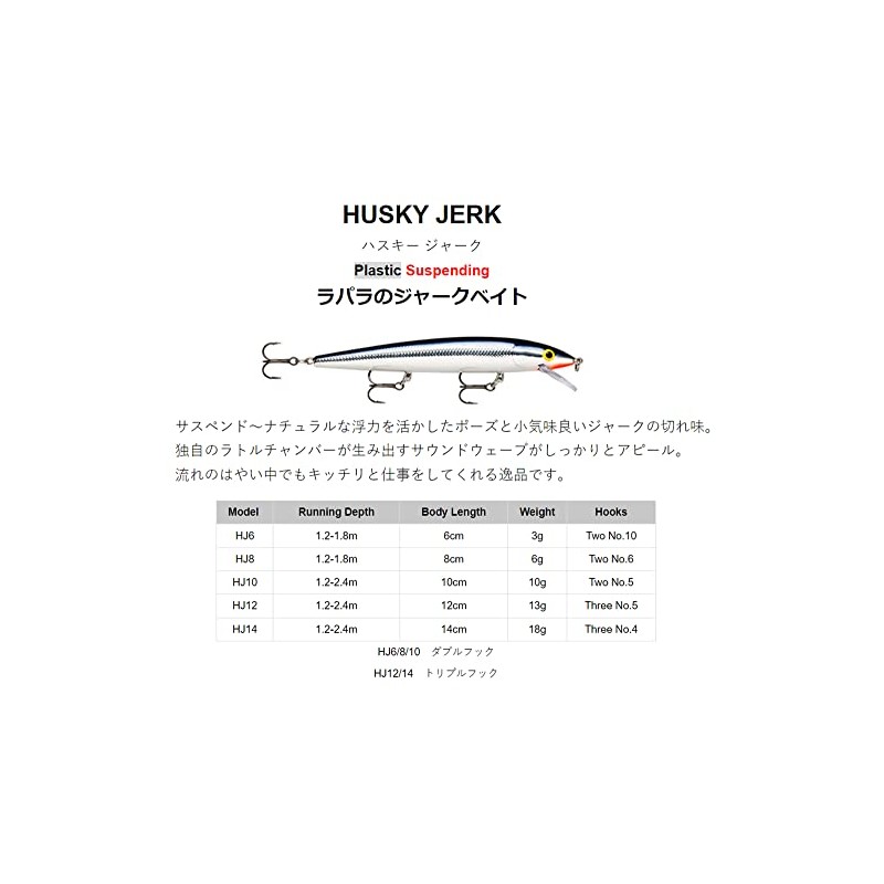 Husky Jerk 12 Moldy Fruit