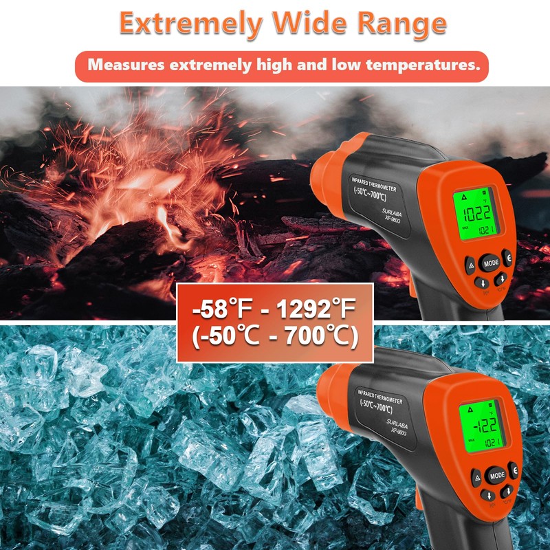 SURLABA Infrared Thermometer Gun, DS=16:1 Laser Heat Temperature Gun for
