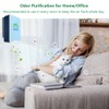 HAPHID Air Ionizer Plug In, Ionizer Air Purifier Ion Generator【Upgraded】with