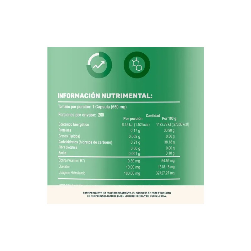 Colágeno Hidrolizado Biotina Y Queratina Suplemento Alimenticio en Cápsulas Life360+