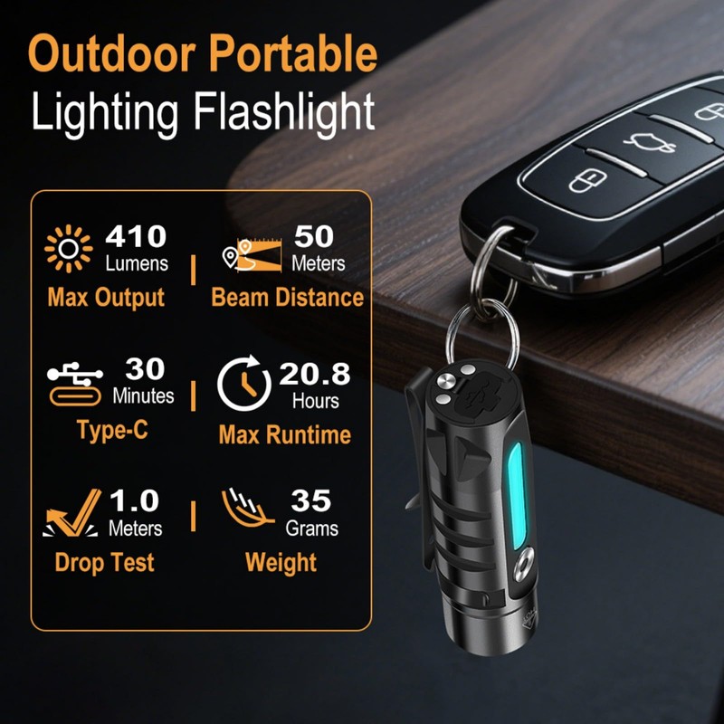 BORUIT RJ28 Mini EDC Keychain Flashlight,Rechargeable 410 Lumens LED Keyring