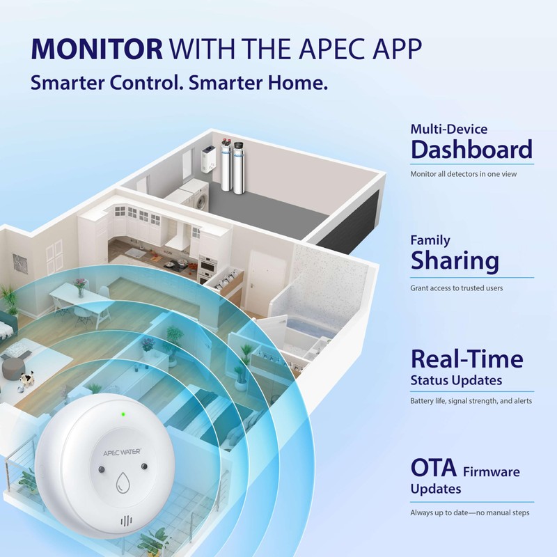APEC WATER WiFi Water Leak Detector for Home, App Connected
