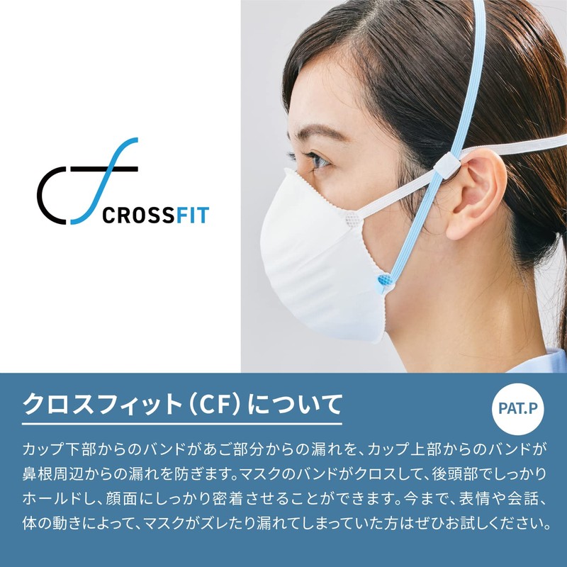 Yamamoto Optical YAMAMOTO 3200-CF DS2 Dust Mask, Box of 20,