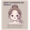 Niacinamide 20% Concentrate Serum – High-Strength Blemish Control, Pore Minimizer,
