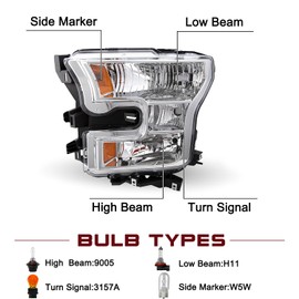 JSBOYAT Headlight Assembly Replacement for 2015-2017 Ford F150 Headlamp (Left Driver Side)