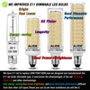 JDE11 Led Bulbs 120V 100W Halogen Candelabra Bulbs Equiva Dimmable,T3