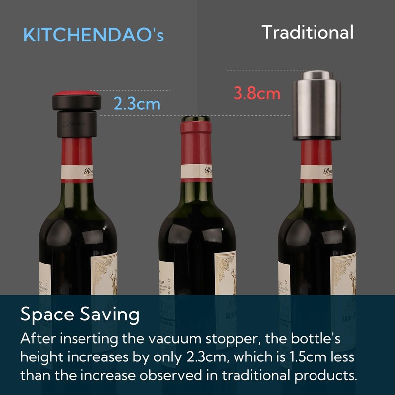 KITCHENDAO 2 in 1 Vacuum Wine Stopper, Built in Wine