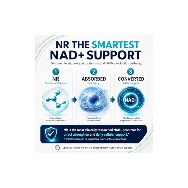 FREQNCY NAD+ Supplement, 500mg NR - Healthy Ageing & Cellular