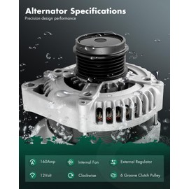 SCITOO High Output Alternator 160Amp 13870 Replacement for Chrysler for Town & Country 2001-2007,for Chrysler for Voyager 2001-2003,for Dodge for Caravan for Grand Caravan 2001-2007