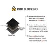 RFID Protect Slim Minimalist Pocket Leather Wallet Card Holder -