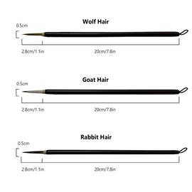 3PCS Chinese Painting Brushes SetFlower Bird Line-Drawing Brushes,Well-Made and Effective for Watercolor andCalligraphy Work,Well for Leaves andLandscapes