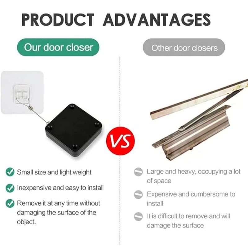 SHIMIDO Upgraded Retractable Automatic Door Closer - Tool-Free Installation, Powerful