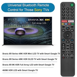 ANKIMI RMF-TX500U Compatible con Sony Array LCD LED TV y Bravia XR 4K 8K HDR TV, aplicable para XBR-49X950H XBR-75X900H XBR-75X850G XBR-75X950G