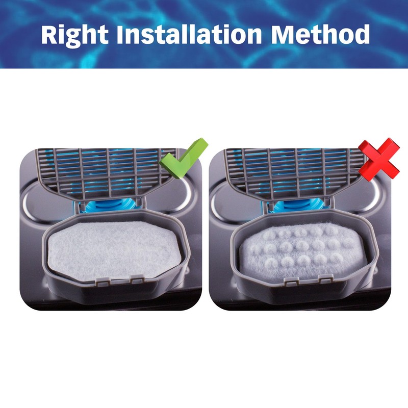 PET STANDARD Cat Water Fountain Filter Replacement & 12 Pack