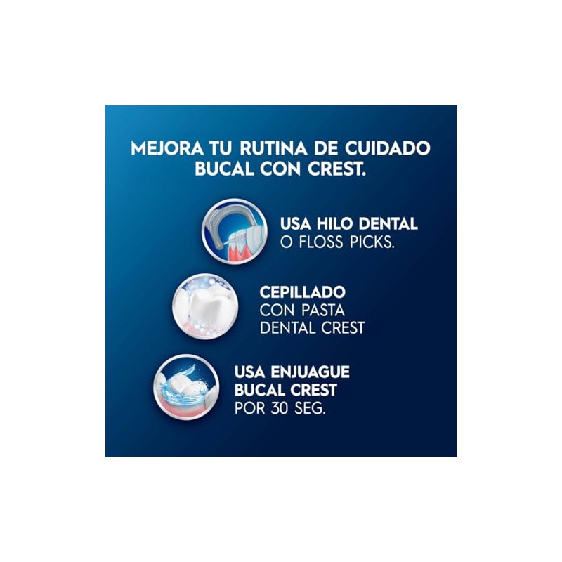 Crest Pasta Dental con Flúor Complete 4en1, 2 Unidades (90ml)