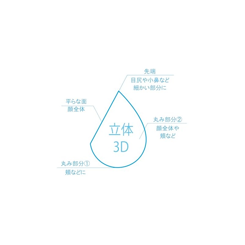 Koi Puff Heart 2-Piece Makeup Puff Multi-functional Makeup Sponge Cushion