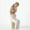 Willow Tree Loving My Mother Figurine