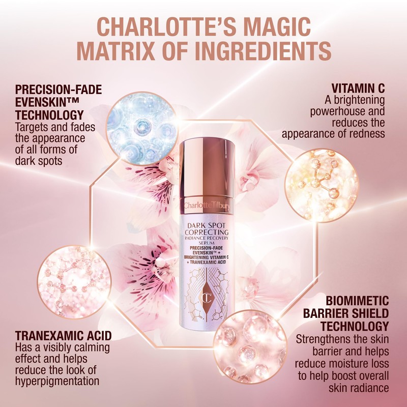 Charlotte Tilbury | Dark Spot Correcting Radiance Recovery Serum |