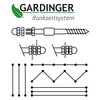Gardinger Trellis Cable System Galvanised Steel Complete Set with 6