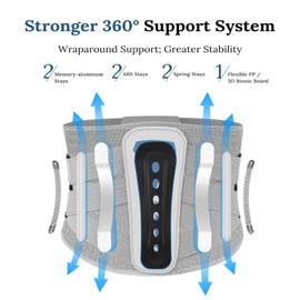 ITHW Back Brace for Lower Back Pain, Back Support Brace for Women and Men with Adjustable Strap, Lower Back Brace for Sciatica, Herniated Disc, Scoliosis (Small)
