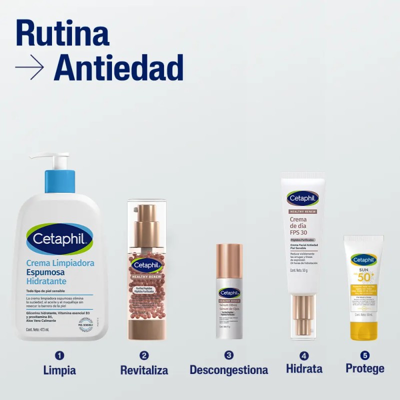Cetaphil Healthy Renew Sérum Ojos Arrugas Ojeras Fátiga 15g