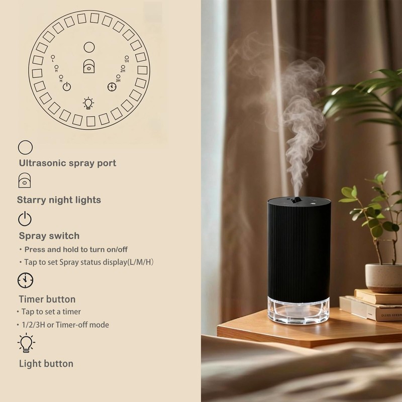 Waterless Essential Oil Car Diffuser with Color LED Voice Ambient