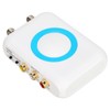 RF Modulator Plug and Play HD Multimedia Interface Input NTSC