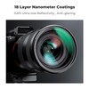 K&F Concept 72MM UV Filter Ultra Slim Japan Optics Multi