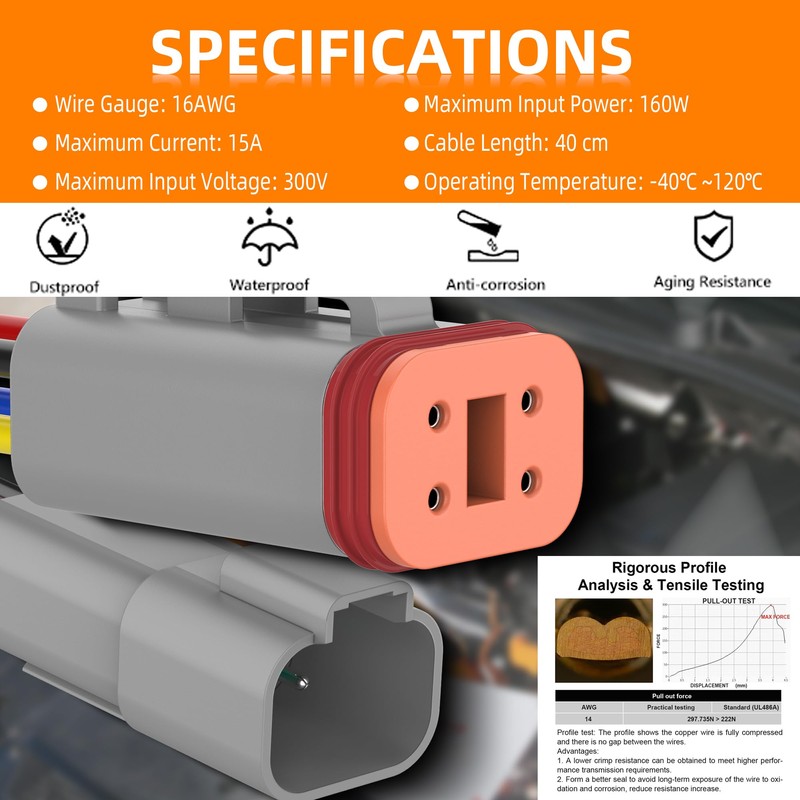 Laisomeke 4 Pin Electrical Connector Waterproof Connector,Male and Female Way