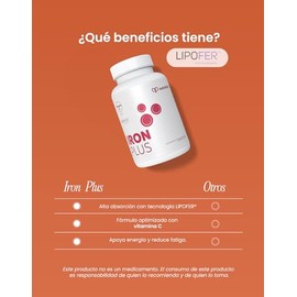 Iron Plus de nutriADN - Suplemento de Hierro de Alta Absorción 450 MG (LIPOFER®) con Vitamina C (120 Cápsulas)