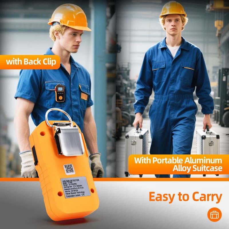 Propane Meter, Methane Natural Gas Leak Detector, 0-100% LEL Monitor