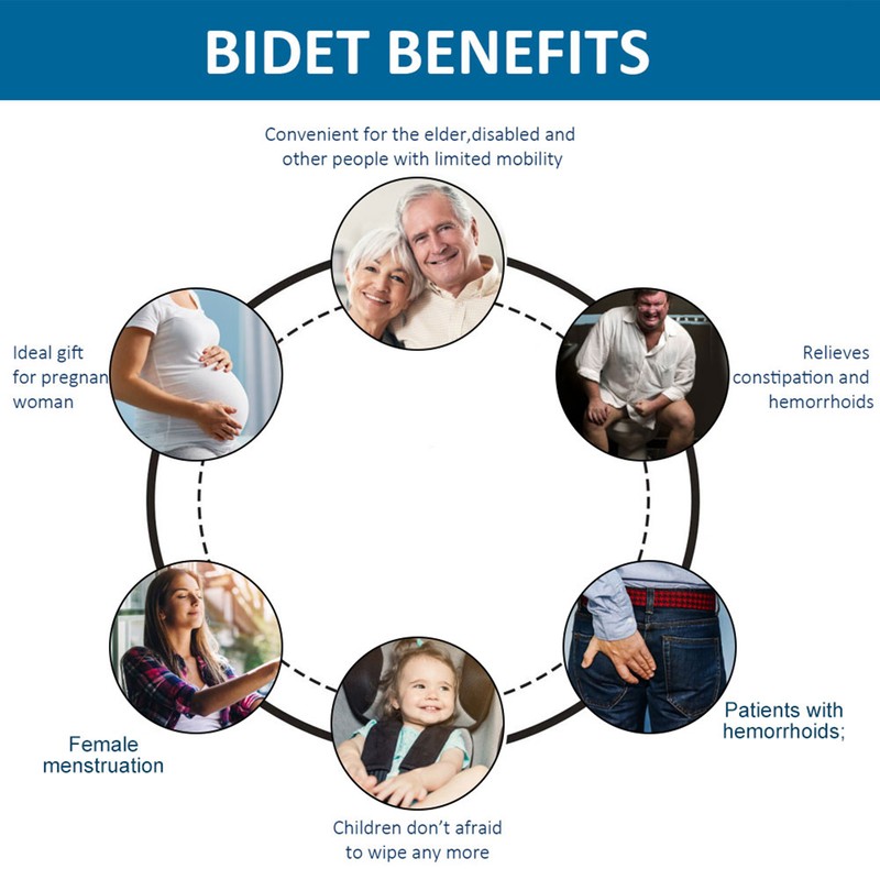 Non Electric Bidet Toilet Seat Attachment Hot and Cold Water