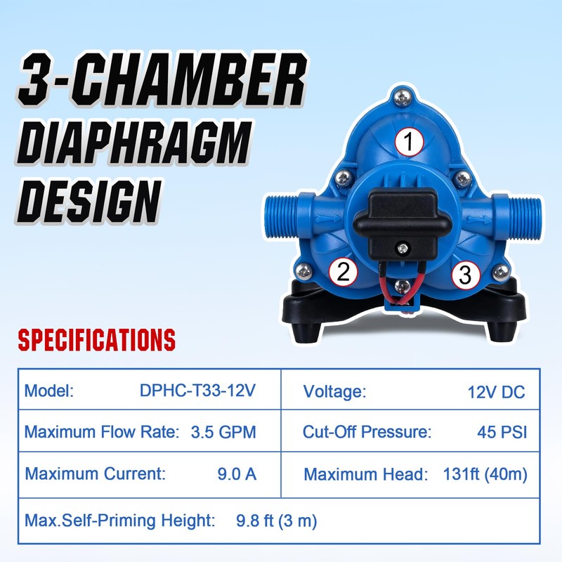 DC HOUSE 12V RV Water Diaphragm Pump Quiet Replacement, 3.5GPM