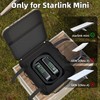 Starlink Mini Travel Case Hard Waterproof&Shockproof EVA Slim Carrying Bag