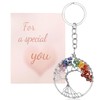 QINJIEJIE Tree of Life Keyring 7 Chakra Crystals Keyrings Crystal