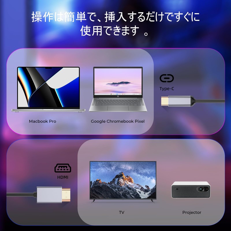 Switch/Switch 2 Dock, TV Connection Output, Switch Dock, Direct TV